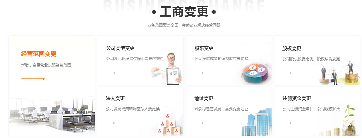 有限公司法人變更的具體流程